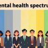 How Mental Health Affects Your Daily Life